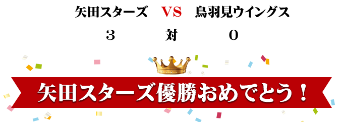 第二回少年軟式リーグ優勝矢田スターズ
